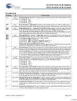 Preview for 6 page of Cypress Semiconductor CY7C1511V18 Specification Sheet