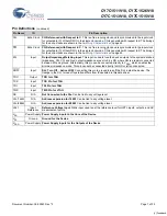 Preview for 7 page of Cypress Semiconductor CY7C1511V18 Specification Sheet