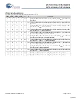 Preview for 12 page of Cypress Semiconductor CY7C1511V18 Specification Sheet