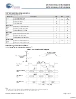 Preview for 17 page of Cypress Semiconductor CY7C1511V18 Specification Sheet