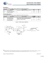 Preview for 23 page of Cypress Semiconductor CY7C1511V18 Specification Sheet