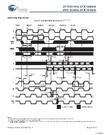 Preview for 26 page of Cypress Semiconductor CY7C1511V18 Specification Sheet