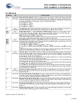 Предварительный просмотр 6 страницы Cypress Semiconductor CY7C1516KV18 Specification Sheet