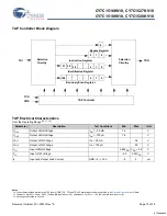 Предварительный просмотр 15 страницы Cypress Semiconductor CY7C1516KV18 Specification Sheet