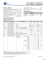 Предварительный просмотр 20 страницы Cypress Semiconductor CY7C1516KV18 Specification Sheet