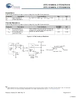 Предварительный просмотр 22 страницы Cypress Semiconductor CY7C1516KV18 Specification Sheet