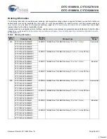 Предварительный просмотр 26 страницы Cypress Semiconductor CY7C1516KV18 Specification Sheet