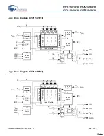 Preview for 2 page of Cypress Semiconductor CY7C1541V18 Specification Sheet