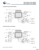 Preview for 3 page of Cypress Semiconductor CY7C1541V18 Specification Sheet