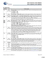 Preview for 6 page of Cypress Semiconductor CY7C1541V18 Specification Sheet