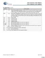 Preview for 7 page of Cypress Semiconductor CY7C1541V18 Specification Sheet