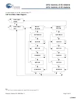 Preview for 14 page of Cypress Semiconductor CY7C1541V18 Specification Sheet