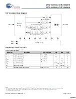 Preview for 15 page of Cypress Semiconductor CY7C1541V18 Specification Sheet