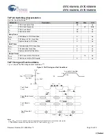 Preview for 16 page of Cypress Semiconductor CY7C1541V18 Specification Sheet