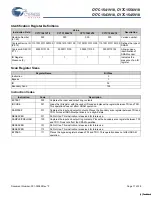 Preview for 17 page of Cypress Semiconductor CY7C1541V18 Specification Sheet