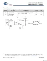 Preview for 22 page of Cypress Semiconductor CY7C1541V18 Specification Sheet