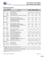 Preview for 23 page of Cypress Semiconductor CY7C1541V18 Specification Sheet