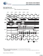 Preview for 24 page of Cypress Semiconductor CY7C1541V18 Specification Sheet