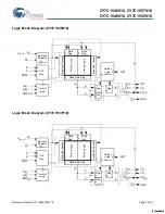 Предварительный просмотр 2 страницы Cypress Semiconductor CY7C1546V18 Specification Sheet