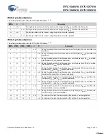 Предварительный просмотр 11 страницы Cypress Semiconductor CY7C1546V18 Specification Sheet