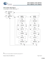 Предварительный просмотр 14 страницы Cypress Semiconductor CY7C1546V18 Specification Sheet