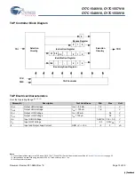 Предварительный просмотр 15 страницы Cypress Semiconductor CY7C1546V18 Specification Sheet