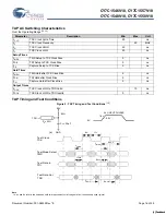 Предварительный просмотр 16 страницы Cypress Semiconductor CY7C1546V18 Specification Sheet