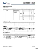 Предварительный просмотр 21 страницы Cypress Semiconductor CY7C1546V18 Specification Sheet