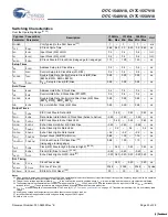 Предварительный просмотр 23 страницы Cypress Semiconductor CY7C1546V18 Specification Sheet