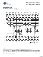 Предварительный просмотр 24 страницы Cypress Semiconductor CY7C1546V18 Specification Sheet