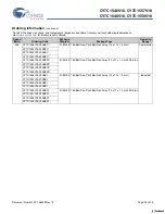 Предварительный просмотр 26 страницы Cypress Semiconductor CY7C1546V18 Specification Sheet