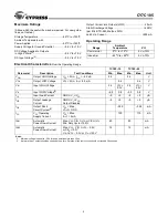 Preview for 2 page of Cypress Semiconductor CY7C185 Specification Sheet