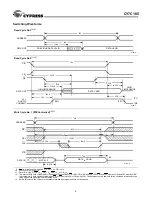 Preview for 5 page of Cypress Semiconductor CY7C185 Specification Sheet