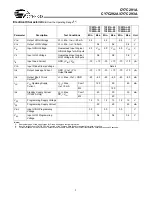 Preview for 3 page of Cypress Semiconductor CY7C291A Specification Sheet