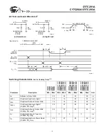 Preview for 5 page of Cypress Semiconductor CY7C291A Specification Sheet