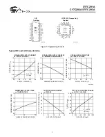 Preview for 7 page of Cypress Semiconductor CY7C291A Specification Sheet