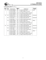 Preview for 11 page of Cypress Semiconductor CY7C291A Specification Sheet