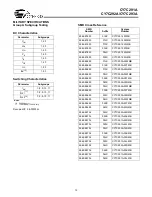 Preview for 12 page of Cypress Semiconductor CY7C291A Specification Sheet