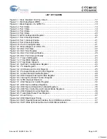 Preview for 4 page of Cypress Semiconductor CY7C64013C Specification Sheet