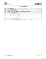 Preview for 5 page of Cypress Semiconductor CY7C64013C Specification Sheet