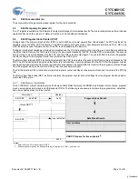 Preview for 15 page of Cypress Semiconductor CY7C64013C Specification Sheet