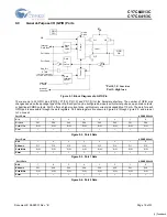 Preview for 19 page of Cypress Semiconductor CY7C64013C Specification Sheet