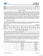 Preview for 20 page of Cypress Semiconductor CY7C64013C Specification Sheet