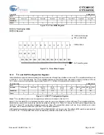 Preview for 24 page of Cypress Semiconductor CY7C64013C Specification Sheet