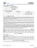 Preview for 25 page of Cypress Semiconductor CY7C64013C Specification Sheet