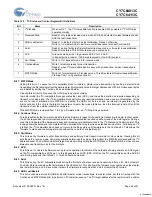 Preview for 26 page of Cypress Semiconductor CY7C64013C Specification Sheet