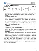 Preview for 28 page of Cypress Semiconductor CY7C64013C Specification Sheet