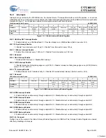 Preview for 29 page of Cypress Semiconductor CY7C64013C Specification Sheet