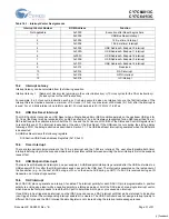 Preview for 31 page of Cypress Semiconductor CY7C64013C Specification Sheet