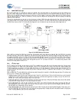 Preview for 32 page of Cypress Semiconductor CY7C64013C Specification Sheet